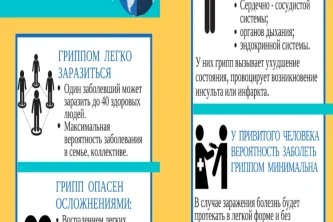 Городская поликлиника №166 филиал №3 на Домодедовской улице Фотография 2
